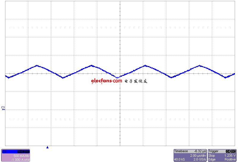 sepic电路应用及sepic斩波电路波形分析