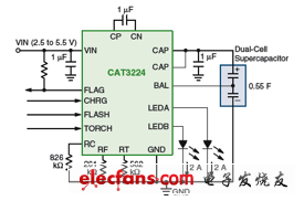 CAT3224 LED驱动器应用电路图