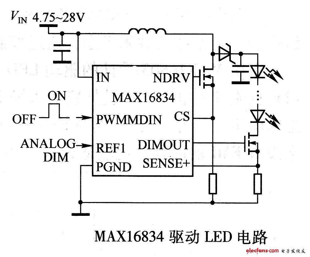 MAX16834构成的HB-LED驱动器电路
