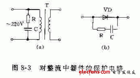 对整流器件的保护电路