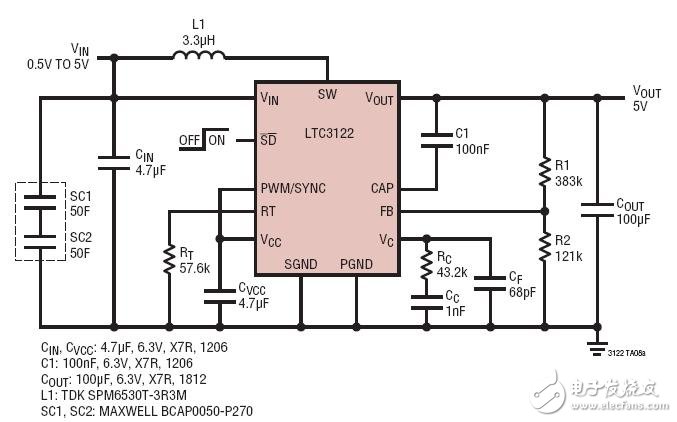 0.5V 至 5V 双通道超级电容器后备电源电路图