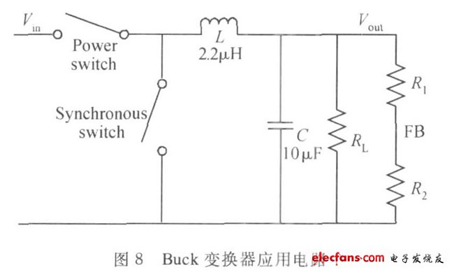 图8 Buck变换器应用电路