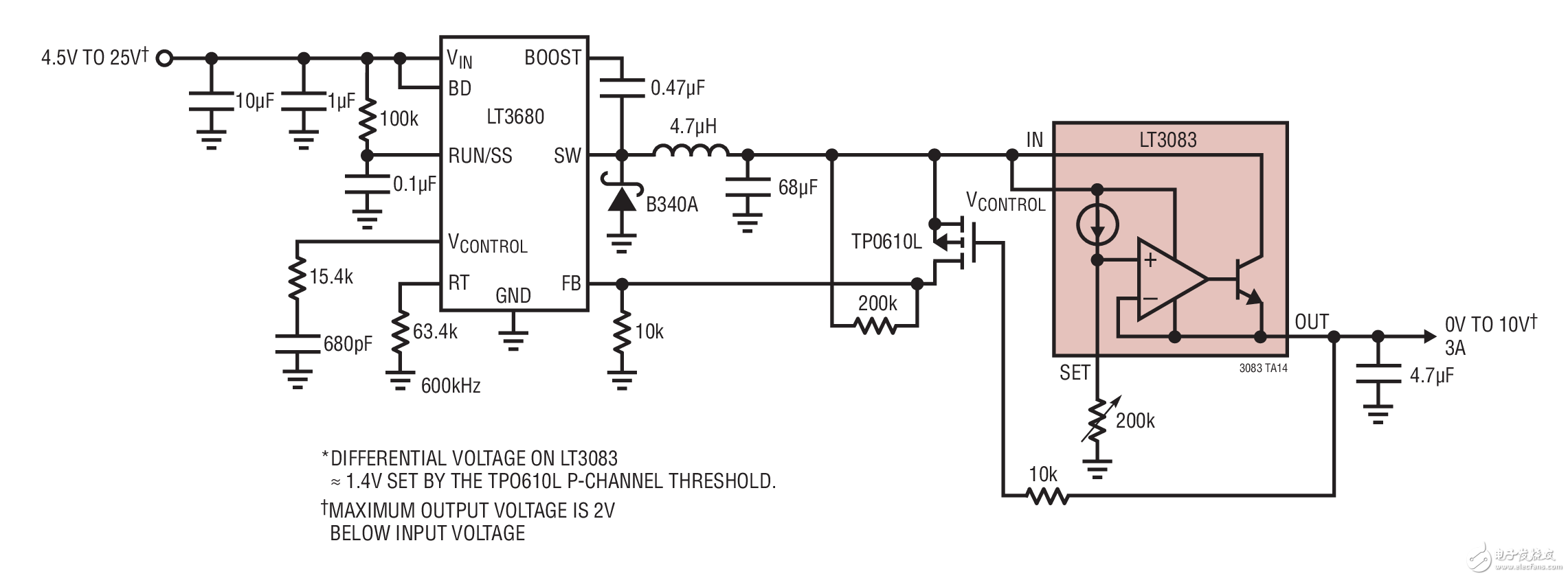 LT3680/LT3083 可调的高效率稳压器电路图LT3680/LT3083 Adjustable High Efficiency Regulator