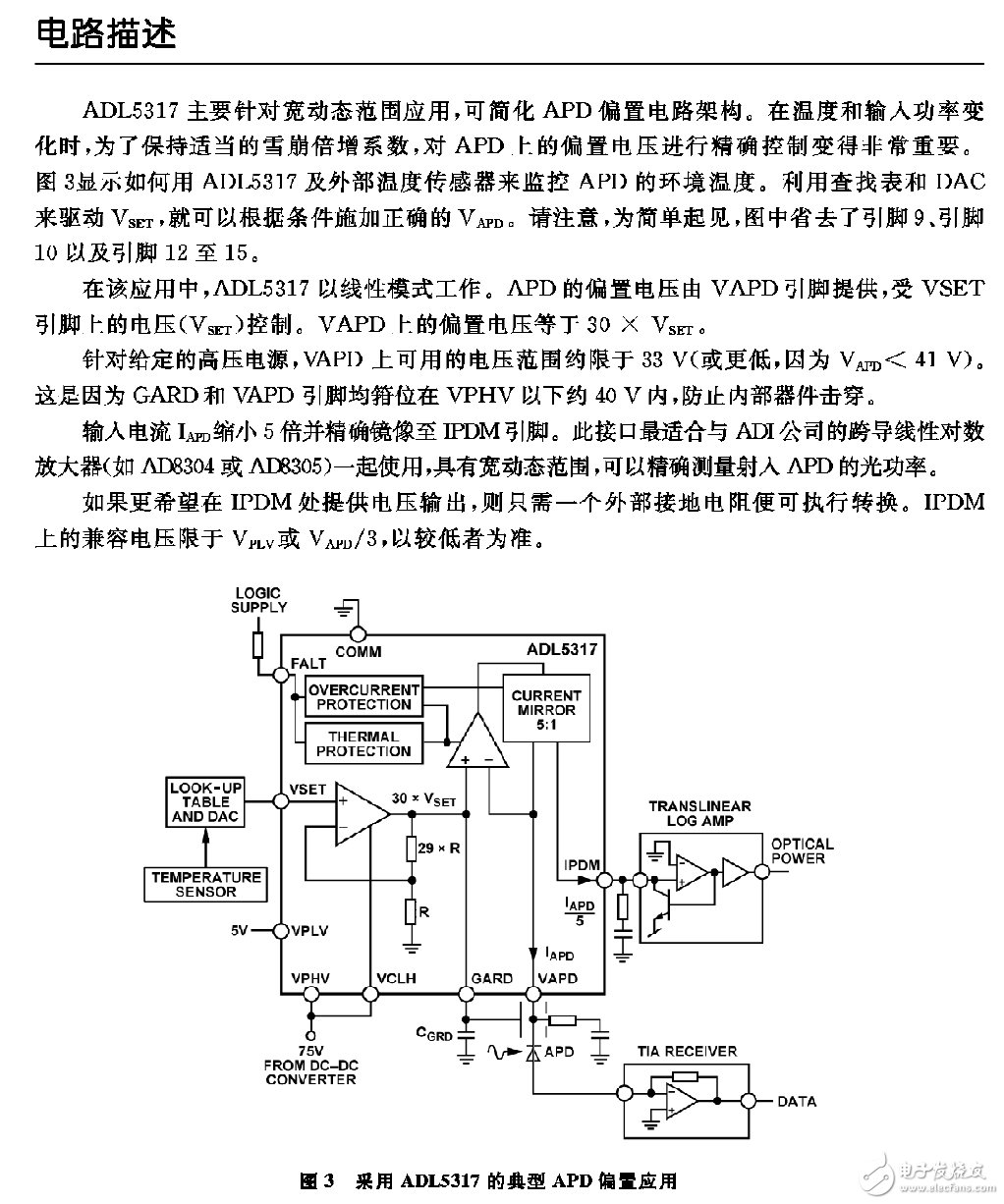 电路描述及采用ADL5317的典型APD偏置应用