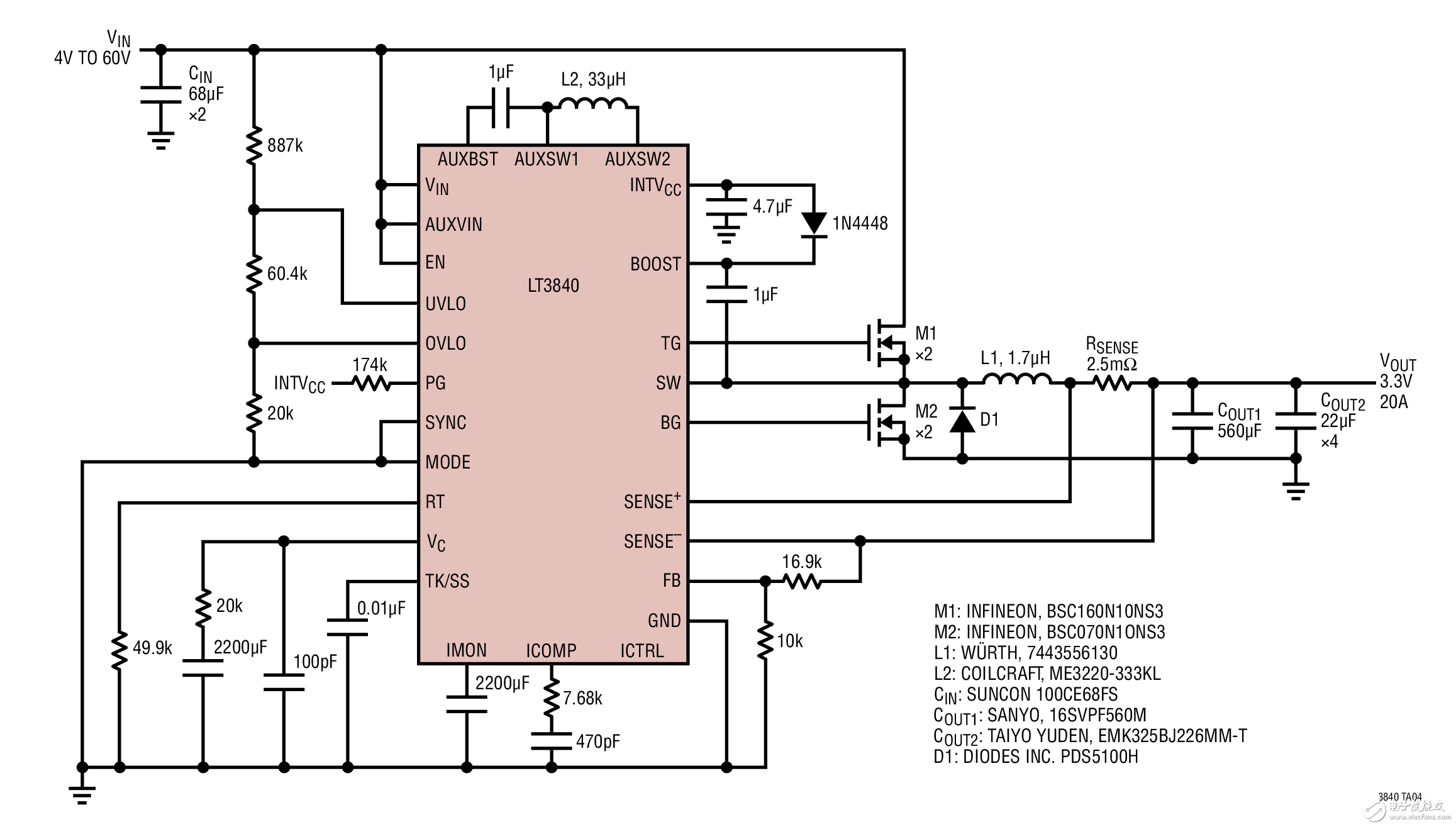 LT3840 高效率同步降压型转换器 LT3840 Low Voltage, High Current Output, 4V to 60V Input to 3.3V, 20A