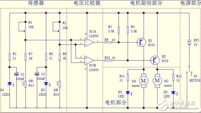 寻迹小车