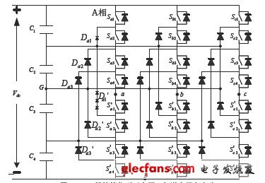 二极管箝位型五电平三相逆变器电路