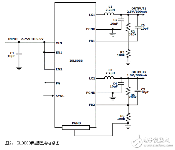 基于ISL8088高效2.25MHz降压电源电路设计