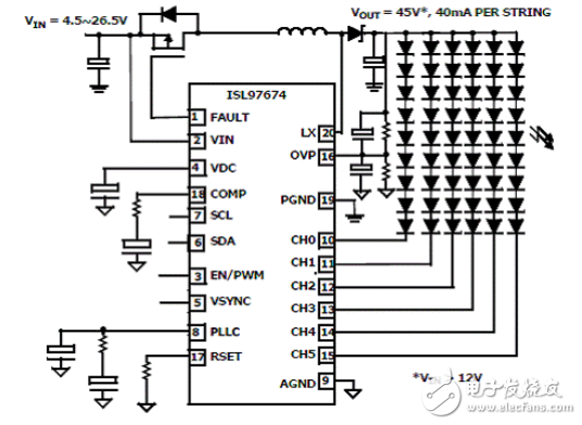 六路45V双调光LED驱动电路设计 —电路图图天天读（54）