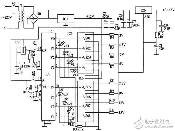 揭秘LM7812数控直流稳压电源电路设计