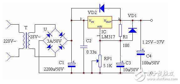 LM317电源应用电路设计组合分析