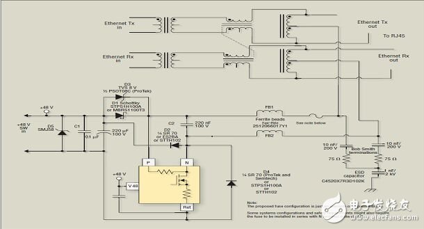以太网供电浪涌保护电路设计方案详解