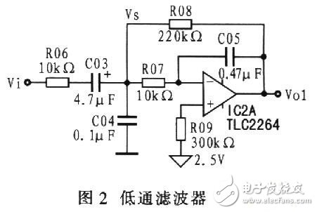 最新展示脉搏测量电路设计原理