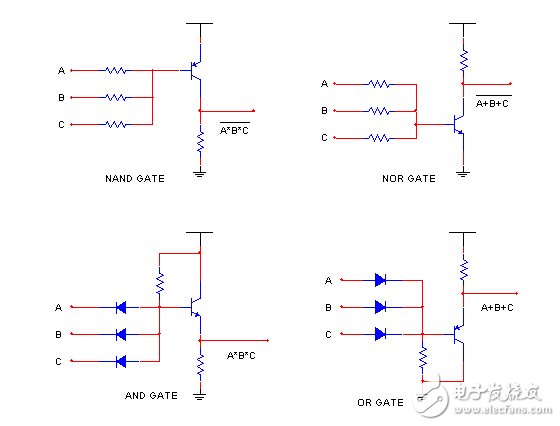三极管和二极管组成的逻辑门电路设计图