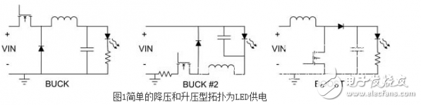 LED驱动照明电源电路拓扑结构设计详解