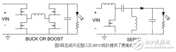 LED驱动照明电源电路拓扑结构设计详解