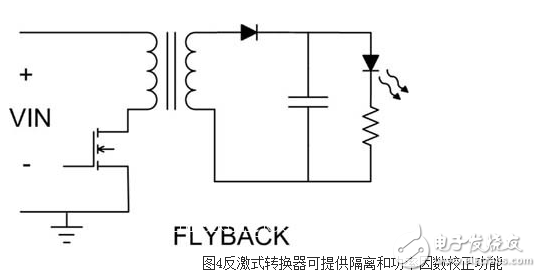 LED驱动照明电源电路拓扑结构设计详解