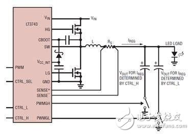 解读LT3743的LED驱动新型调光电路