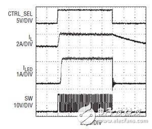 解读LT3743的LED驱动新型调光电路
