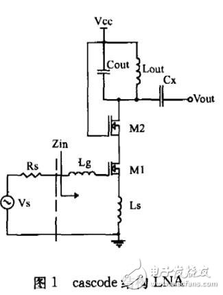 射频低噪声放大器电路设计详解