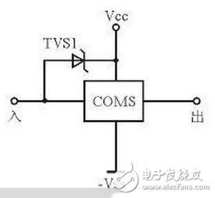 TVS二极管在电路设计应用TOP7 ——电路图天天读（133）