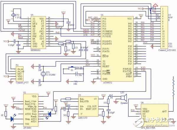 智能移动终端系统电路设计详解