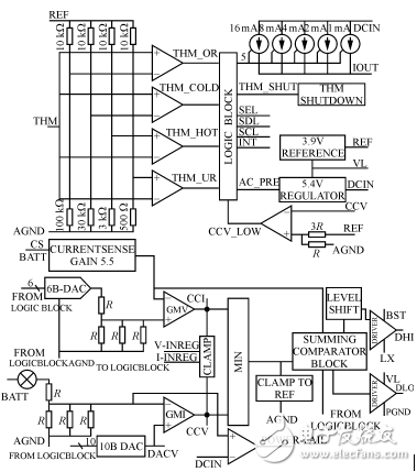 MAX1647电源管理电路设计详解