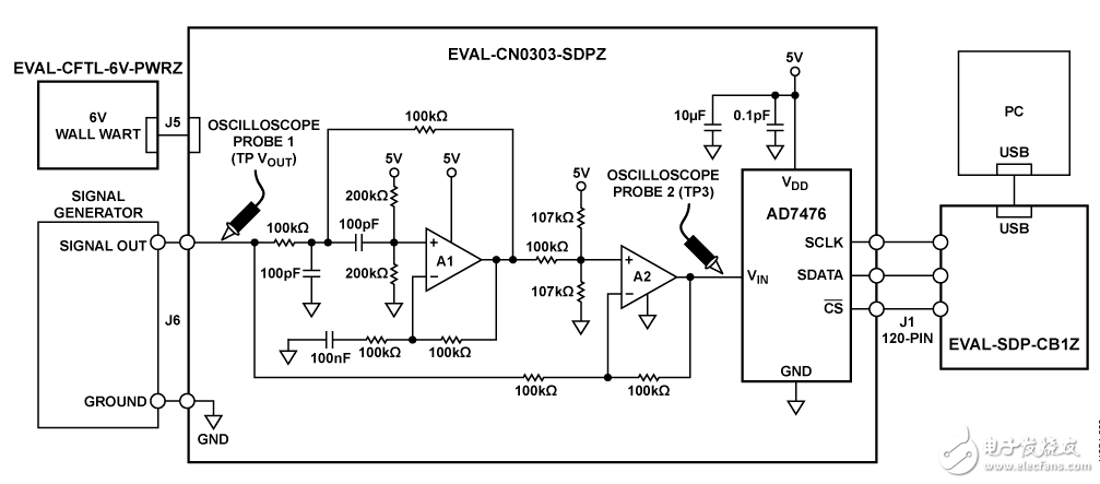 MEMS振动分析仪系统电路设计攻略 —电路图天天读（159）
