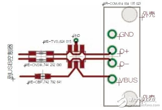 电磁兼容保护电路设计详解 —电路图天天读（173）
