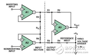 放大器应用电子电路设计图集锦