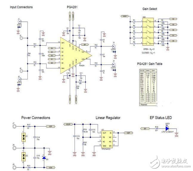 电流感测应用电路设计集锦 —电路图天天读（194）