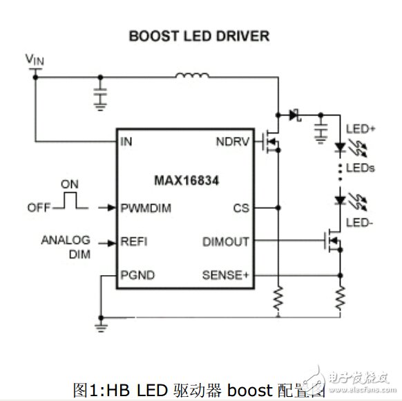 详解LED设计原理及调光电路设计 —电路图天天读（244）