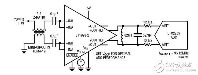 放大器与ADC驱动器电路设计精华 —电路图天天读（222）
