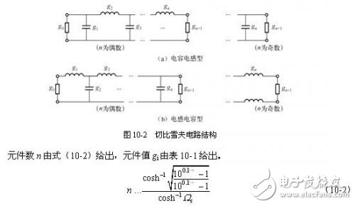 详细解析滤波器的定义，滤波器的特性，滤波器的工作原理，滤波器的分类，滤波器的典型电路原理图以及滤波器的参考设计