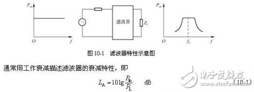 详细解析滤波器的定义，滤波器的特性，滤波器的工作原理，滤波器的分类，滤波器的典型电路原理图以及滤波器的参考设计