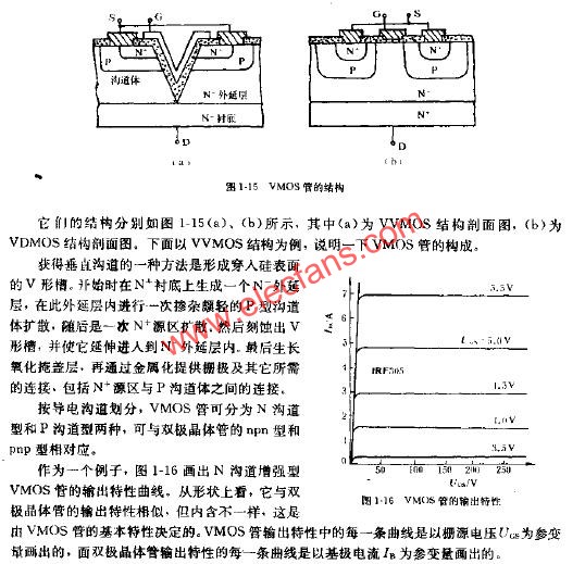 VMOS管理结构及输出特性曲线电路图