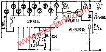 点显示、线溢出指示器的应用电路图