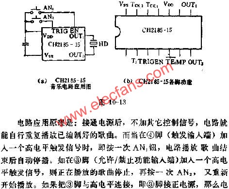 CH2185-15低功耗音乐电路的应用电路图