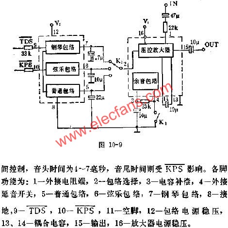 LT123音色包络--压控放大器的应用电路图