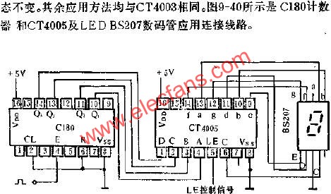 CT4005七段字形译码器的应用电路图