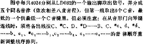 LD082组成61键电子(风)琴电路图