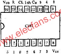 C187 2-10进制计数器/脉冲分配器的应用线路图