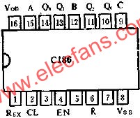 C186任意进制串行计数器的应用线路图