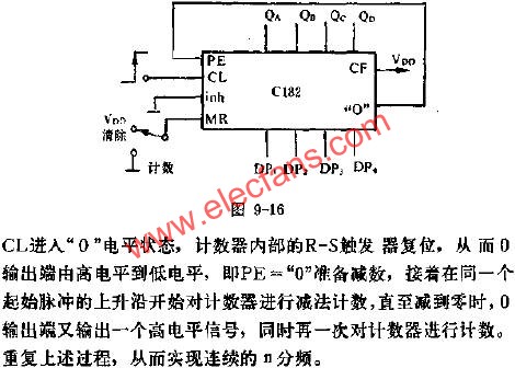 C182一级N分频应用线路图