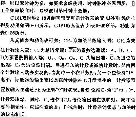 C181 2-10进制可预置可逆计数器的应用线路图