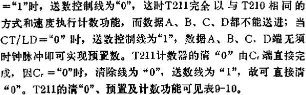 T211 2-5-10进制可预置计数器的应用电路图