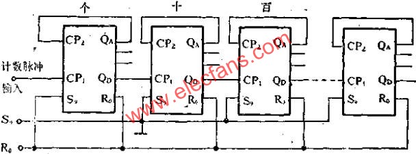 T210 2-5-10进制计数和减法计数的应用电路图