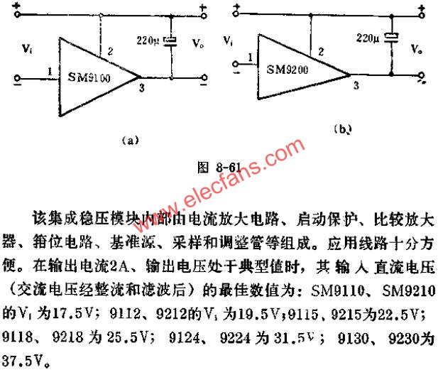 SM9100、SM9200系列集成稳压模块的典型应用线路图