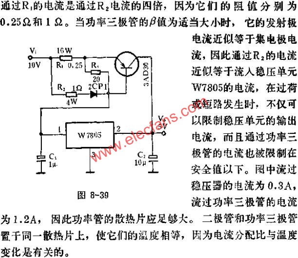 TTL电源应用线路图