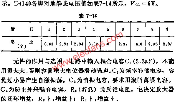 D4140音频功率放大电路的应用